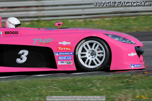 2008-04-26 Monza 0022 THP Spider Cup - Marlene Broggi